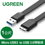 【拆封新品/福利品】綠聯 HDMI2.0傳輸線綠聯 Micro USB3 to USB3傳輸線