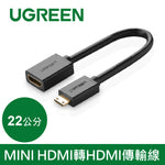 【福利品】綠聯 22cm MINI HDMI轉HDMI傳輸線