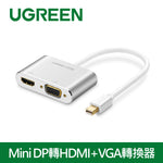 【福利品】綠聯 HDMI2.0傳輸線綠聯 Mini DP轉HDMI+VGA轉換器