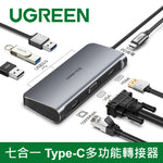 【拆封新品/福利品】綠聯七合一 Type-C多功能轉接器-4KHDMI/VGA/USB3.0/PD充電/GigaLAN網路卡