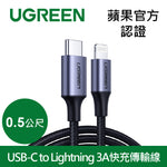 綠聯 iPhone充電線MFi蘋果官方認證USB-C to Lightning快充傳輸線 金屬編織版