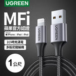 【拆封新品/福利品】綠聯 iPhone充電線 蘋果官方認證 Lightning對USB連接線 快充 金屬編織版