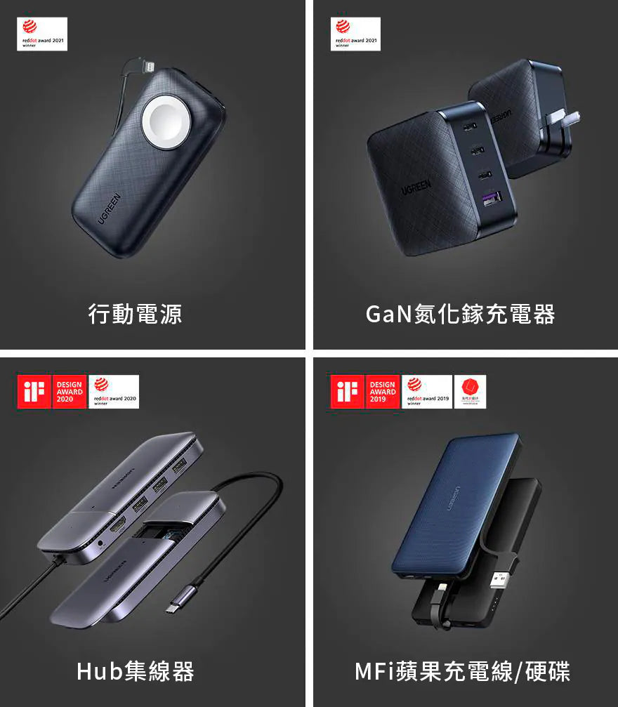 自訂圖片