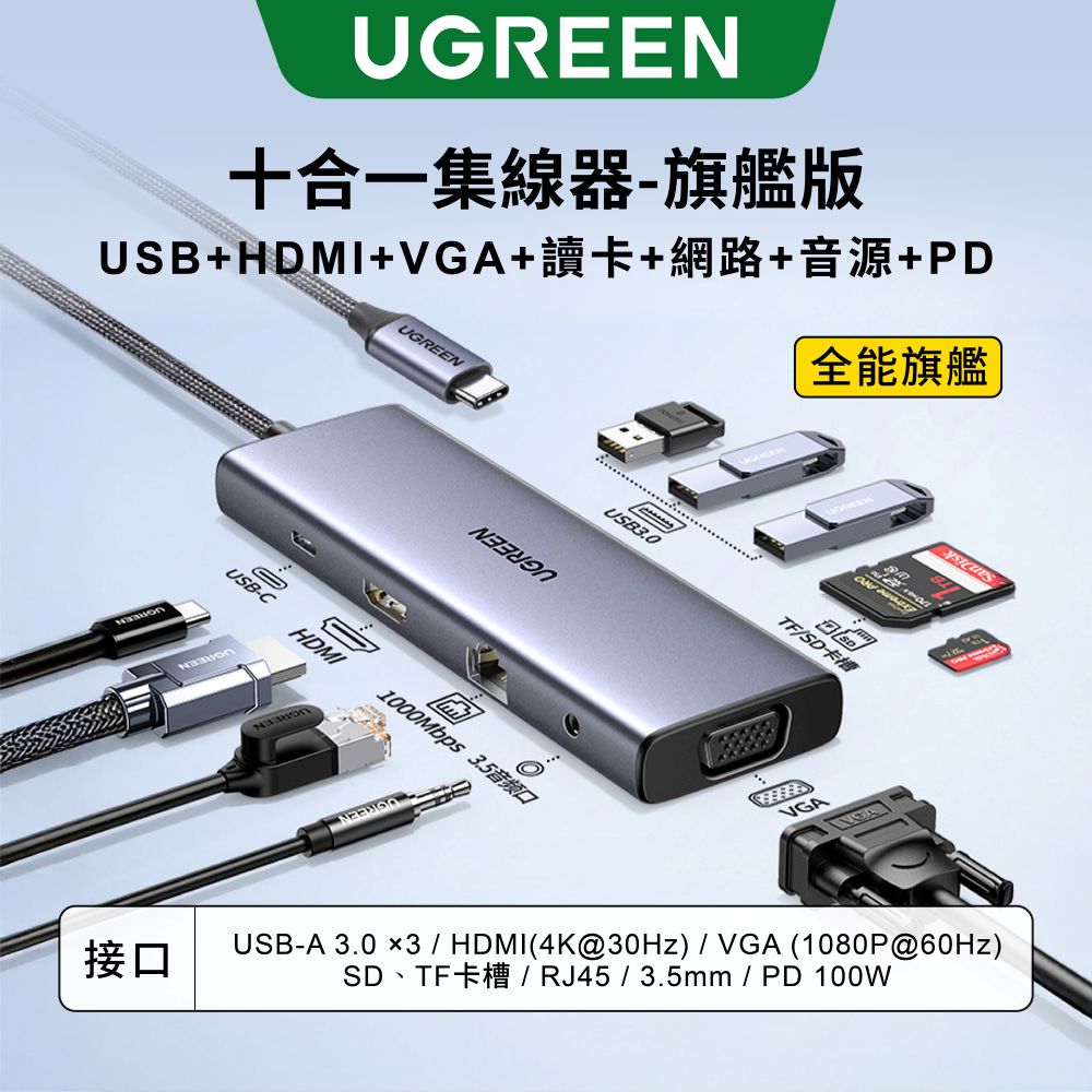 綠聯 十合一 TYPE-C 集線器 HDMI+VGA 旗艦版[使用美國德州儀器晶片]