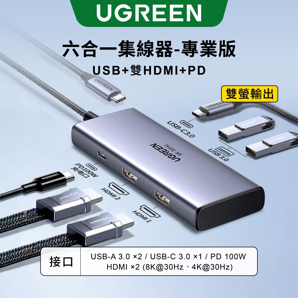 綠聯 六合一Type-C集線器 雙HDMI 高階專業版 支援8K[美國新思晶片]