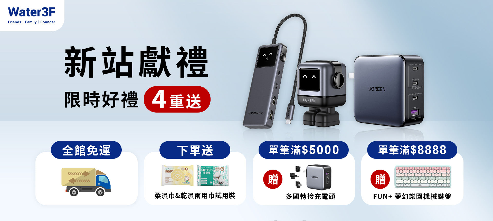 自訂圖片