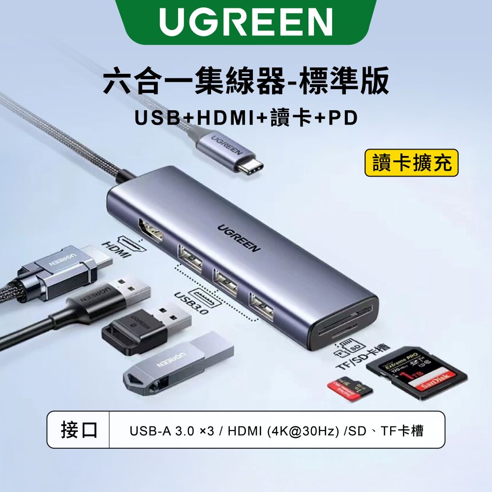綠聯 六合一Type-C集線器 標準版[使用台灣創惟晶片]
