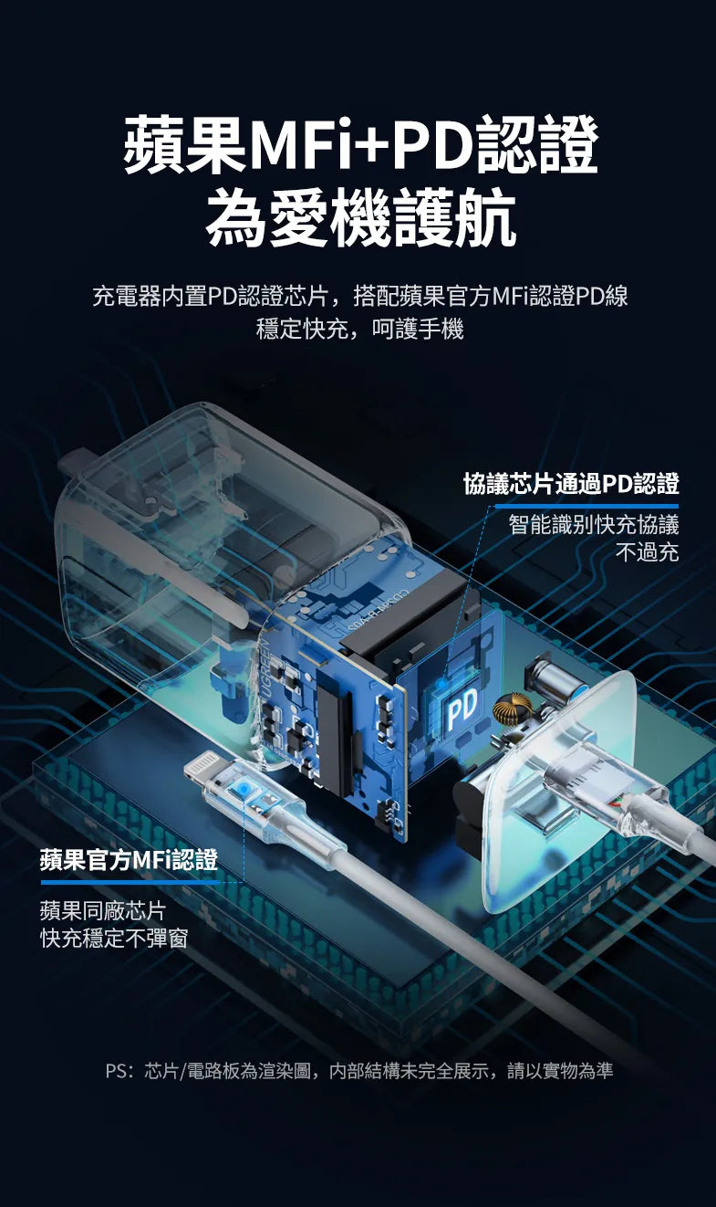 綠聯 45W Type-C 雙孔 GaN 氮化鎵 高速充電器 PD 快充頭 珍珠白 iPhone15適用【使用美國納微晶片】