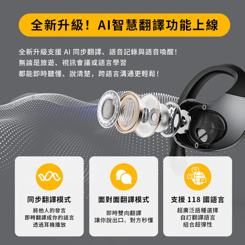 變形金剛  OWS開放式/真無線 AI藍牙翻譯耳機